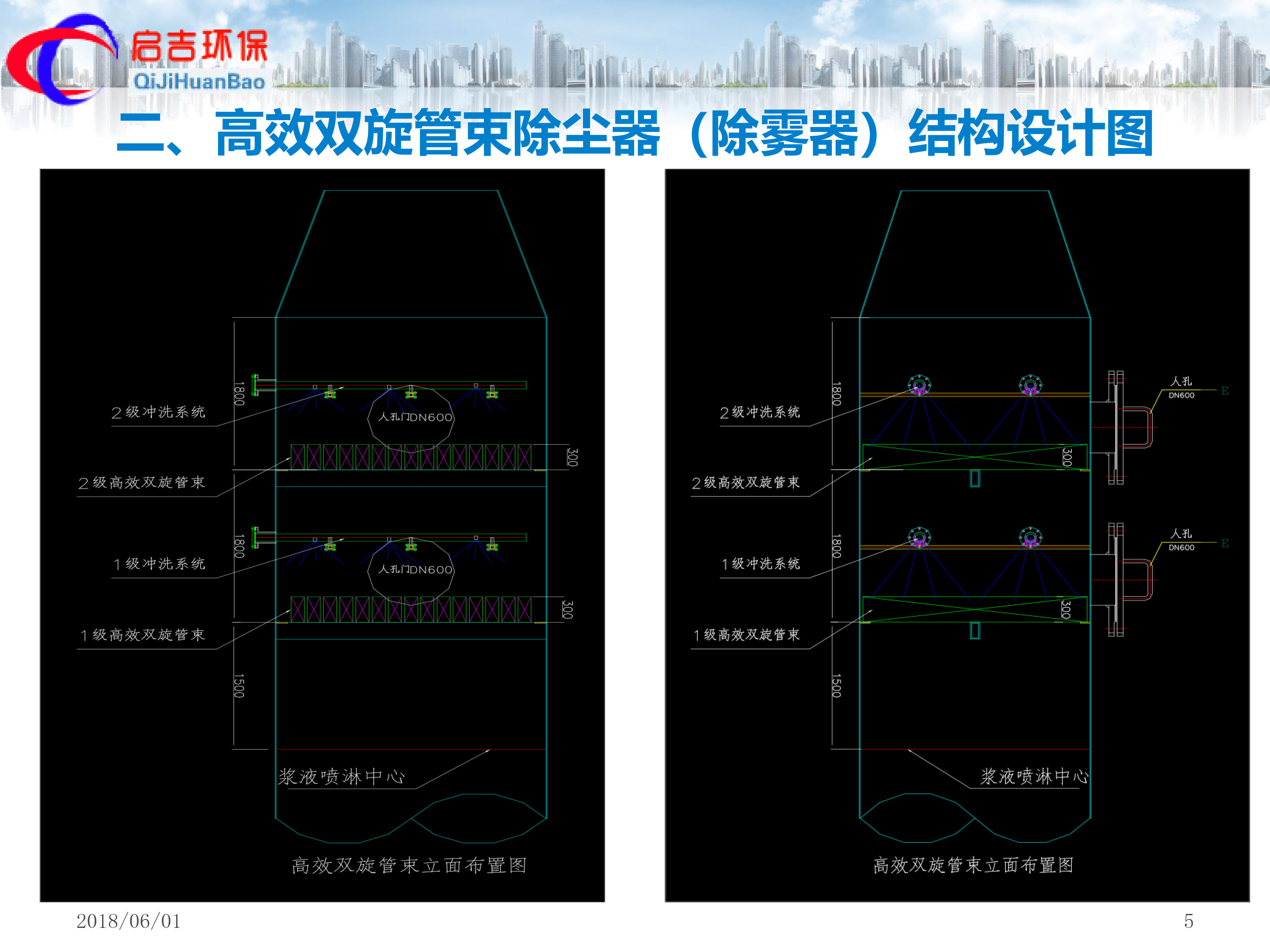 高效双旋管束除雾器产品介绍-5.jpg