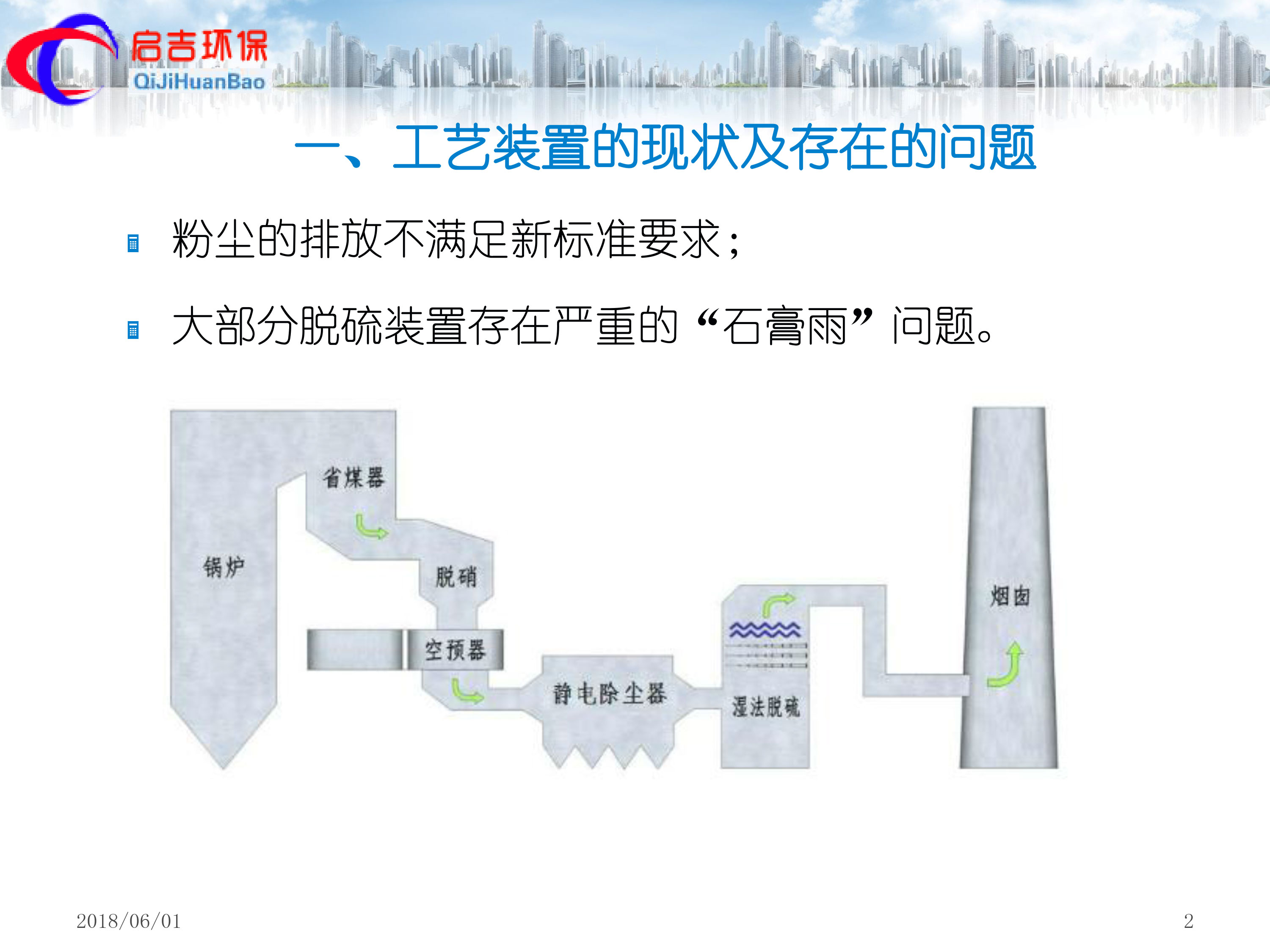 高效平板除雾器介绍资料-2.jpg